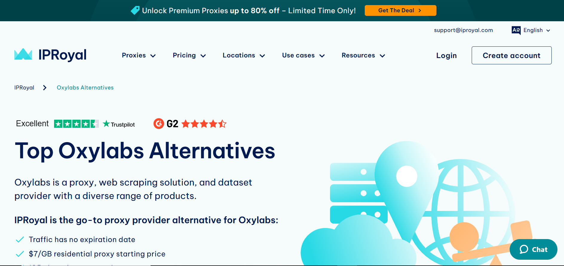 Oxylabs